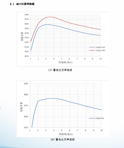 ABG集团·(中国)官网 ABG集团·(中国)官网