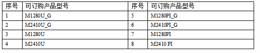 M12系列-太阳能路灯节造器 M12系列-太阳能路灯节造器
