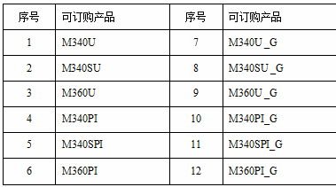 M340/M360/M340S节造器